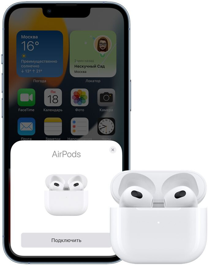 Беспроводные наушники AirPods (3rd Gen) with Lightning Charging Case White (Белый)