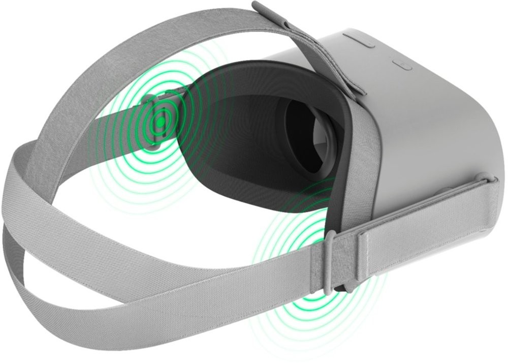 Шлем виртуальной реальности Oculus Quest 2 - 256 GB Шлем виртуальной реальности Oculus Quest 2 - 256 GB