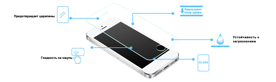 Защитное стекло Ainy (0,33mm) 9H для Apple iPhone 6/6s Анти-шпион